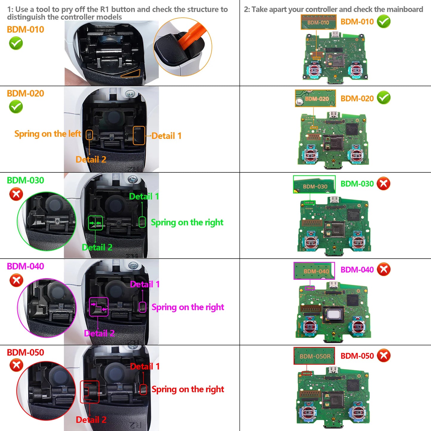 For_PS5_Controller_BDM-010_BDM-020_(1)