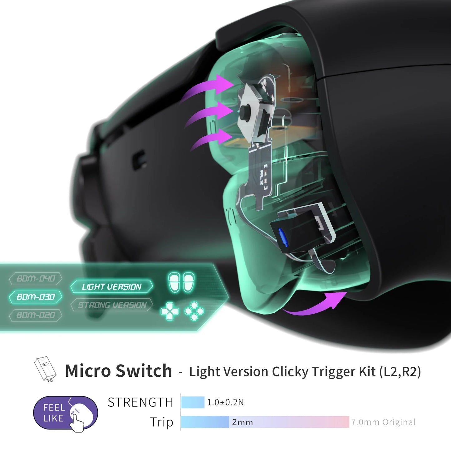 eXtremeRate_Whole_Set_-_Light_Version_Clicky_Kit_for_PS5_Controller_BDM-030-4